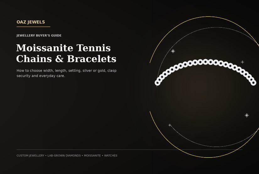 Moissanite Tennis Chains &amp; Bracelets: The Complete 2026 Buyer’s Guide
